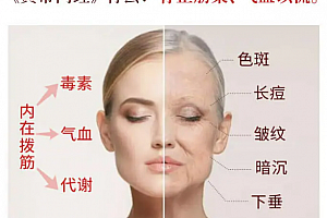 古法拨筋美容操5天共学计划,每天5分钟去皱淡斑抗老