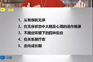 陈艺新·自我成长 情绪管控的专业技巧