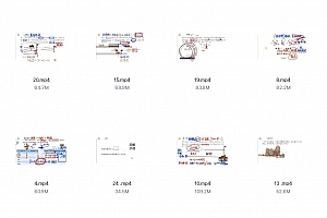 清华潘潘-行程问题24讲