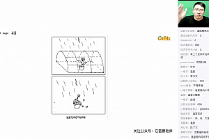写作的七步法则-大作文 石雷鹏(英语一+二)