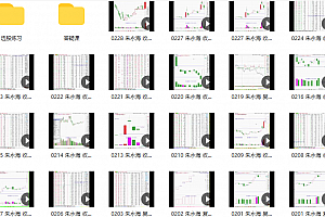 量学云讲堂朱永海慢牛开启-第41期