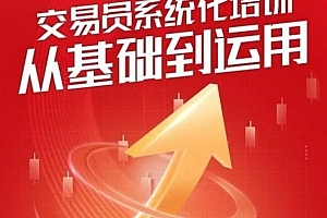 王思俊交易员系统化培训从基础到运用