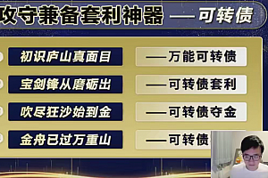 袁博【牛散特训营专栏】攻守兼备套利神器-可转债