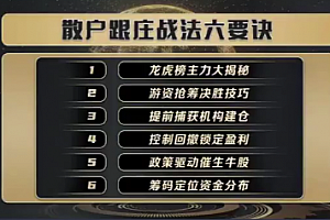 袁博【牛散特训营专栏】散户跟庄战法六要诀