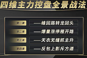 袁博【牛散特训营专栏】四维主力控盘全景战法