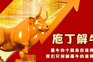 李晓光庖丁解牛,经典涨停牛股综合剖析