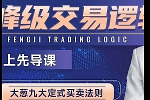 【股指期货】咖米学堂吴大葱:峰级交易逻辑九大定式