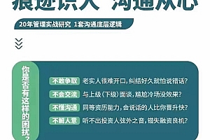 王新宇:痕迹识人之沟通篇--向上管理,沟通从心