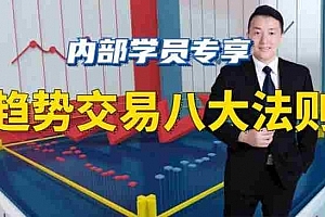 陈译辉-趋势交易八大法则