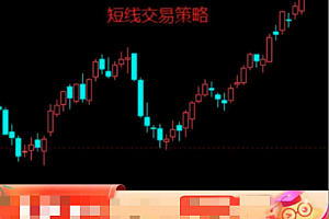 【期货课程】短线交易策略(0-10天交易方法)