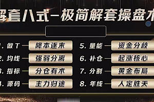 袁博【牛散特训营专栏】解套八式-极简解套操盘术2023