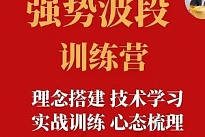 【易者老余】强势波段训练营
