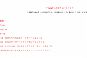 期货尹景林 交易的核心框架线下课程