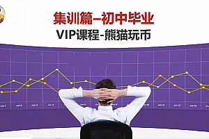 熊猫交易学社 黄金VIP 系统课90-“初中毕业”集训篇