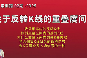 熊猫交易学社 黄金VIP 系统课93-“大学毕业”02期集训篇