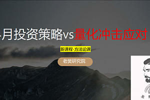 老樊研究院4月投资策略vs量化冲击应对20250330 PDF文章