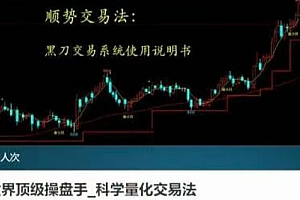 【期货课程】世界顶级操盘手_科学量化交易法