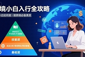 跨境小白如何做,跨境小白入行全攻略,做跨境必备素质