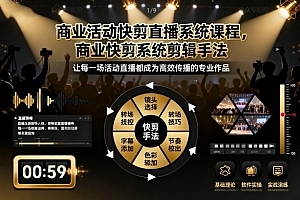 影像社商业活动快剪直播系统课程,商业快剪系统剪辑手法