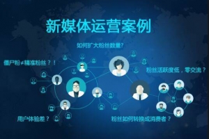 小白必看！新媒体新手运营和写作资料素材（超全）