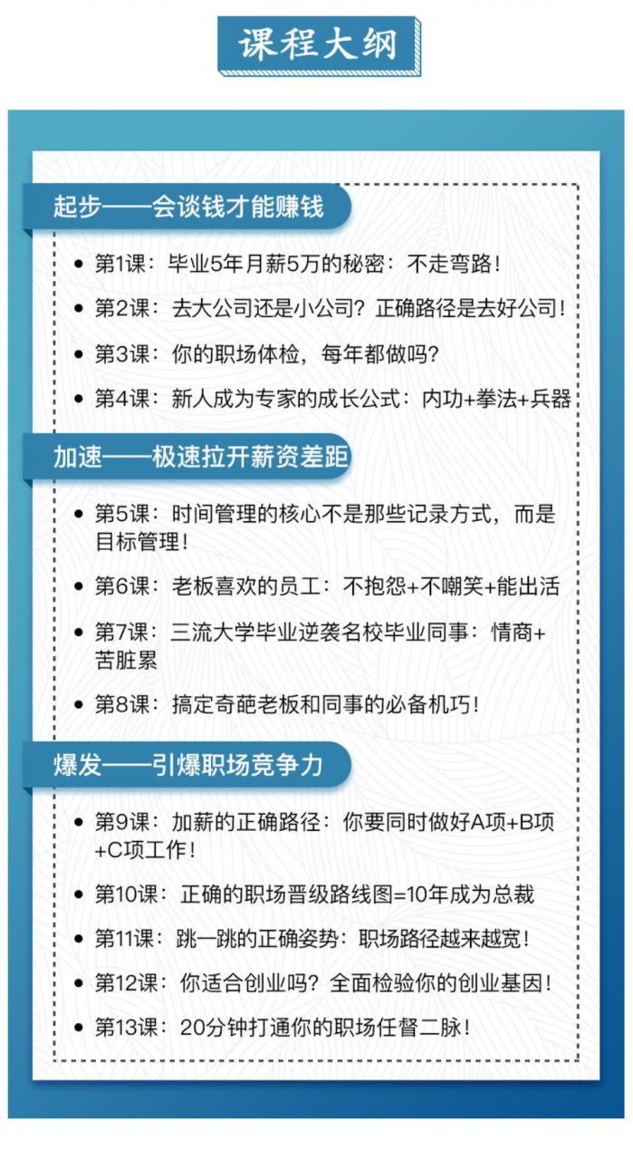 你的老板不会讲给你的13节职场速胜课