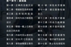 安小妖《男神蜕变计划》变身魅力男生