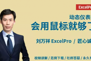 刘万祥《Excel商业仪表板课程》交互式数据分析仪表板