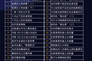 张帆均线100分：量化交易系统实战课