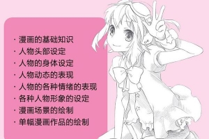 零基础到手绘高手