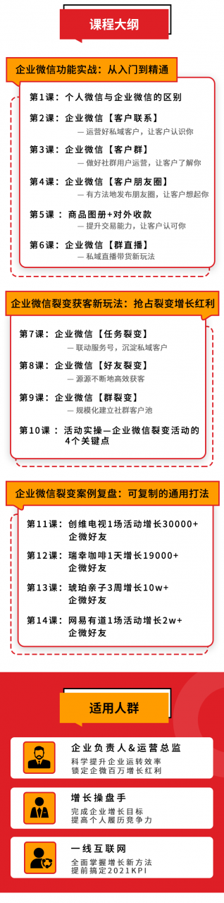 【小裂变出品】企业微信裂变增长实战课