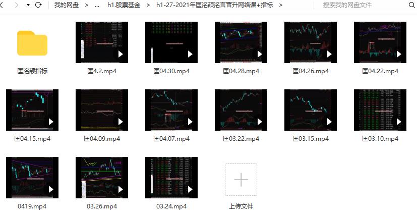 2021年匡洺颉洺言晋升网络课+指标