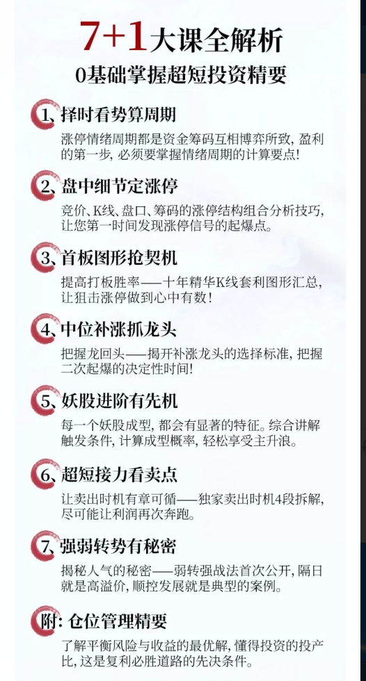 2021孙哥复利训练营，揭秘连板的终极奥义