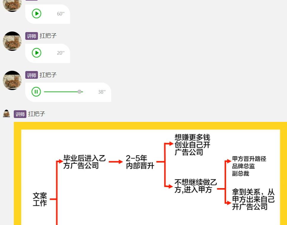 村西边老王·职业发展和副业选择课