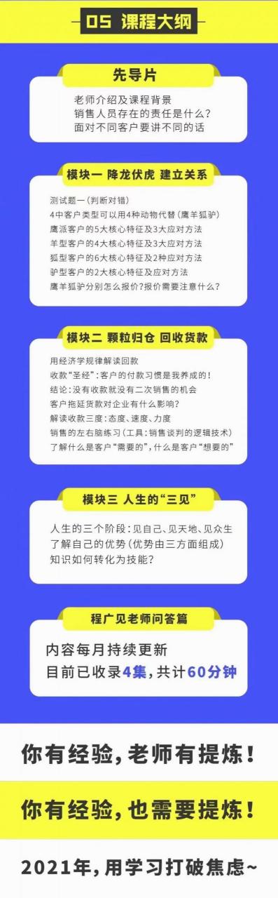 程广见销售谈判与专业回款技巧