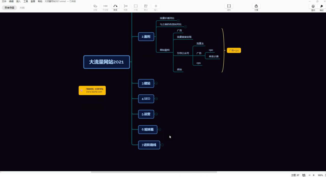 猎者营社群·多套vip课程合集