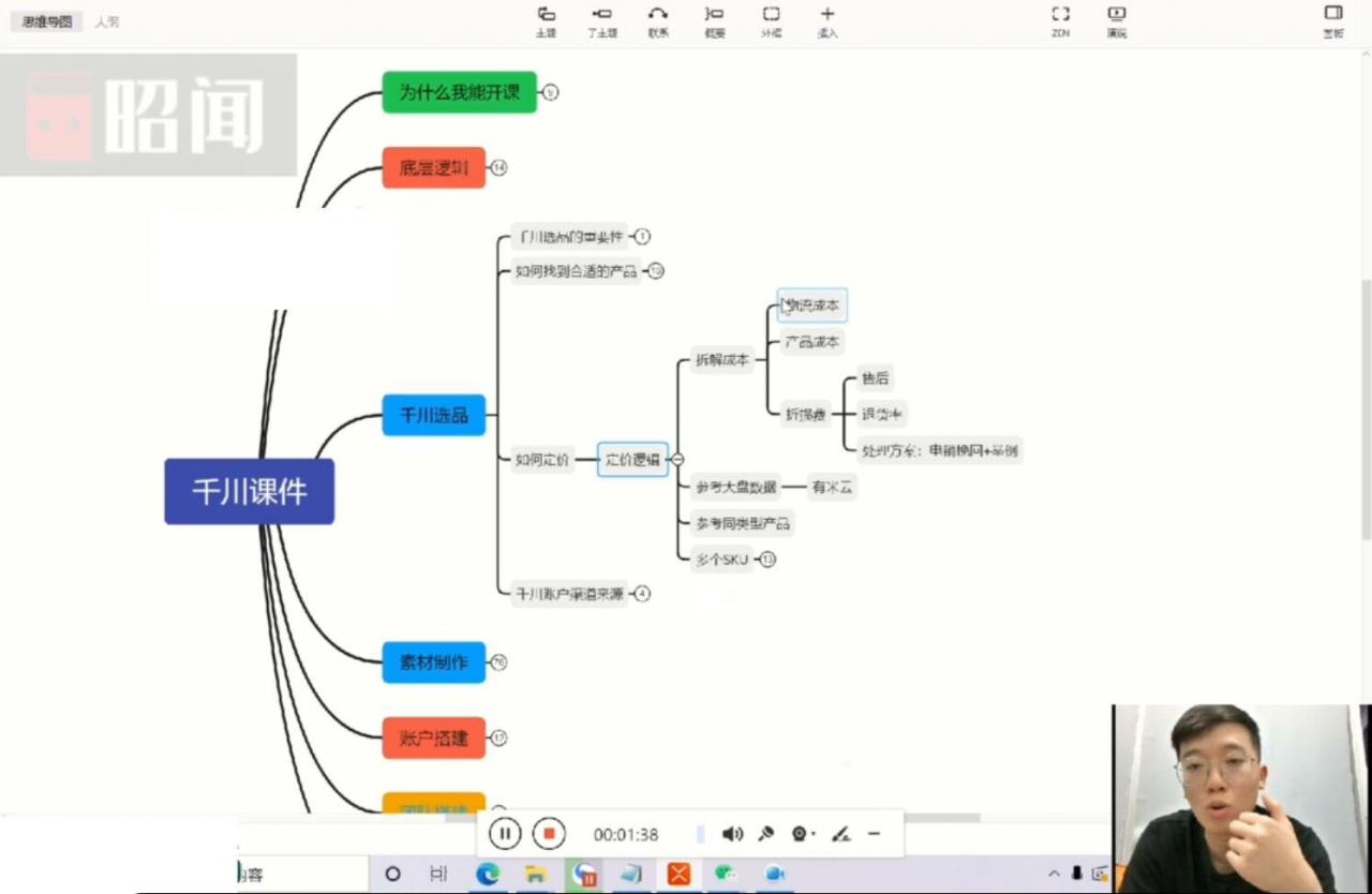 昭闻·千川短视频带货课视频