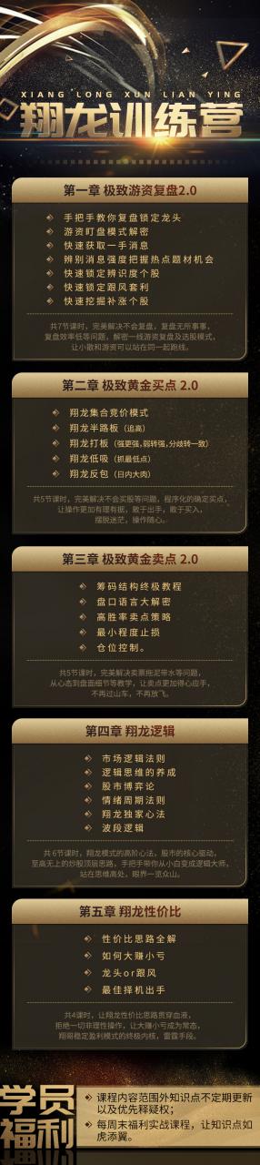 2021翔龙训练营课程视频
