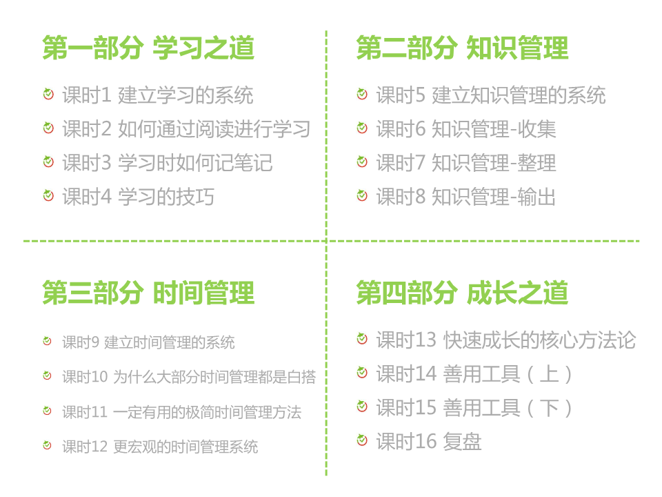 沙牛老师16堂学习方法系统课，助你高速成长