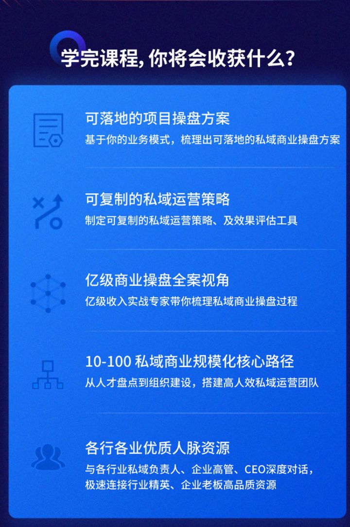 陈维贤私域商业操盘手培养计划第三期视频