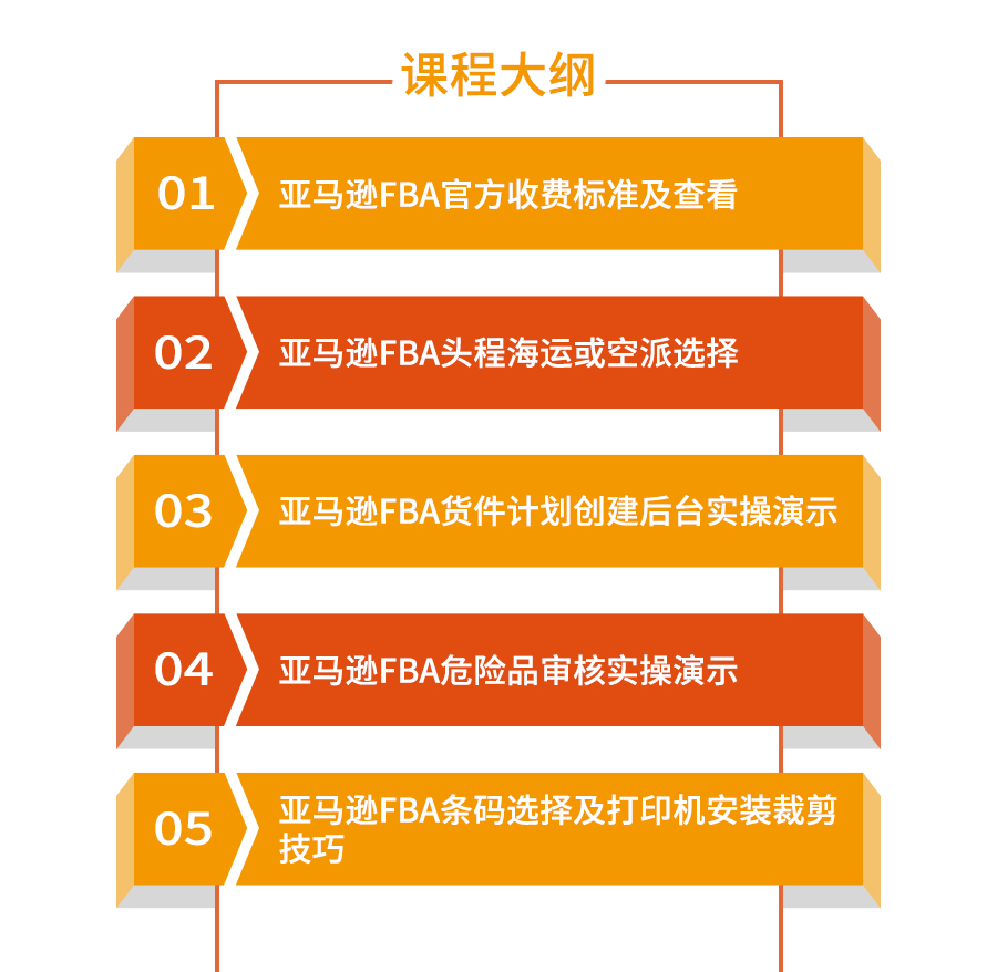 亚马逊Amazon全球开店FBA物流实操课