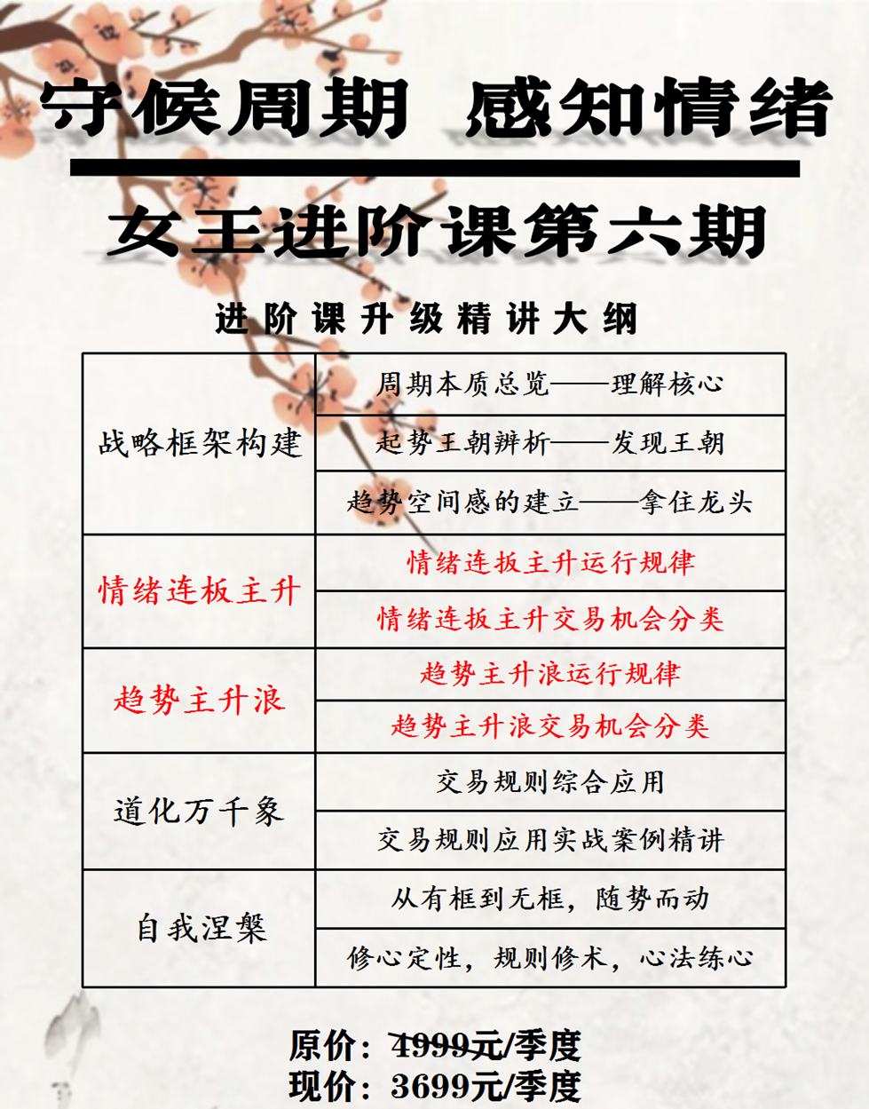 低吸女王人气龙头《女王交易系统课》第六期