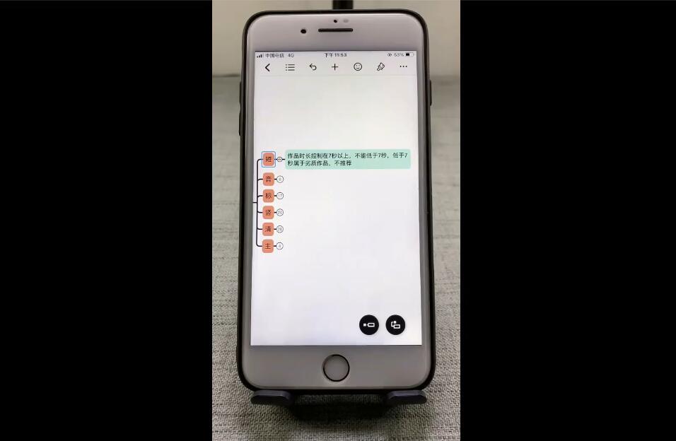 六字秘诀·短视频运营核心