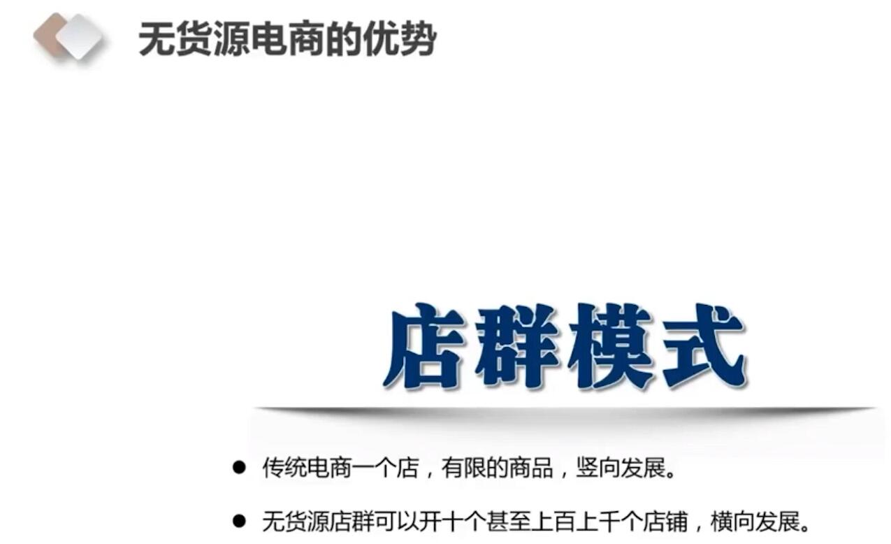 2021抖音小店无货源，抖店新手实操班