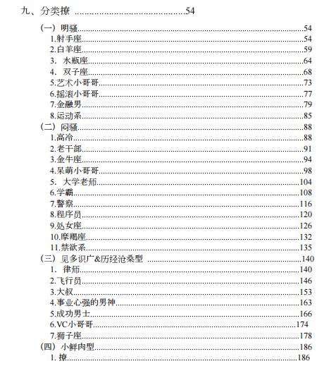 撩汉全攻略108式电子书