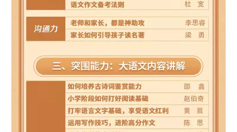 20位北大学子的50个学习方法