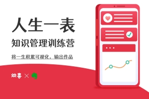 欢喜笔记·人生结构化训练营