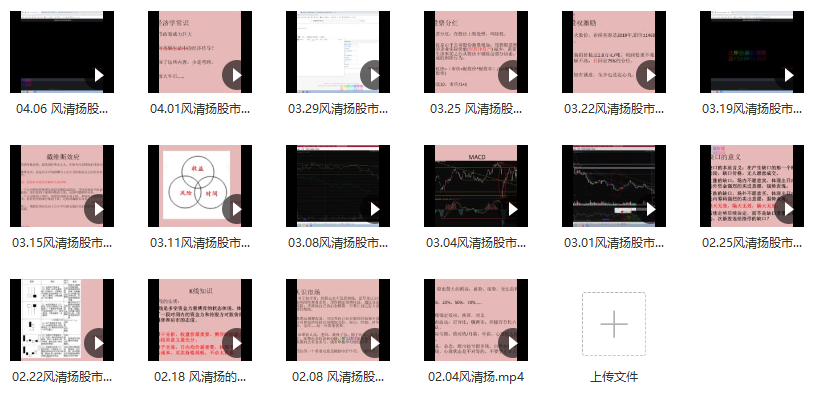 风清扬的股市实战课1期