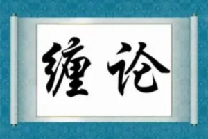【缠论】小牛实战缠论交易系统视频课程
