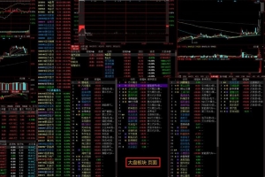 剑门学堂3班，从零开始，股市全方位进阶