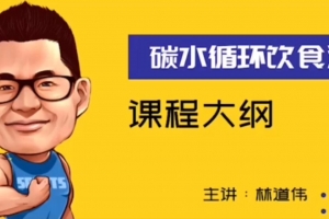 IFBB 运动营养学林道伟碳水化合物循环饮食